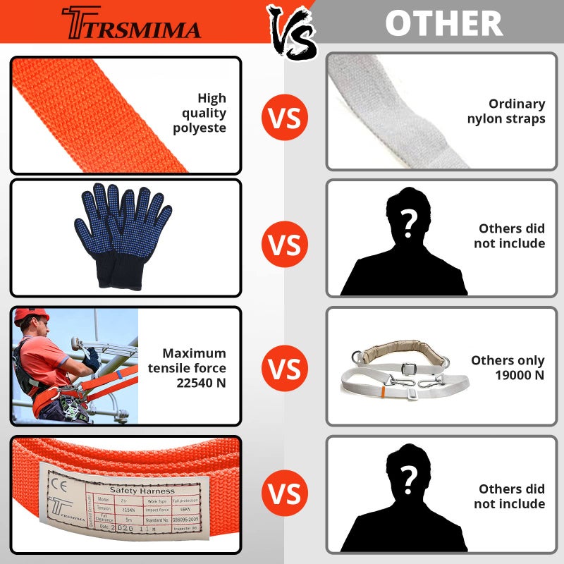 TT TRSMIMA Safety Belt with Adjustable Lanyard - Tree Climbing Belt Harness with Fall Protection  Ladder Safety Harness and Sports Gloves - Image 5